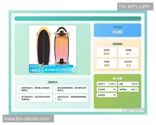 滑板装备选购指南及热门滑板推荐全解析